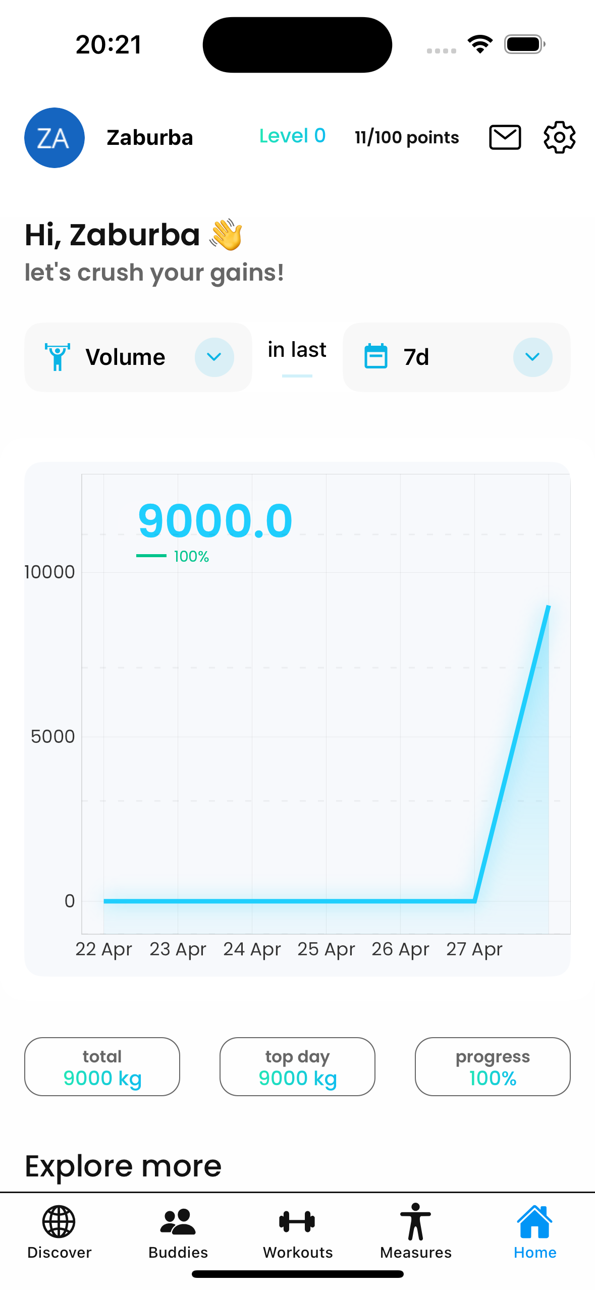 Gainflow fitness tracking app showing workout dashboard interface with progress graphs and exercise tracking